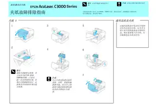 EPSON爱普生Aculaser C3000N 夹纸故障排除指南